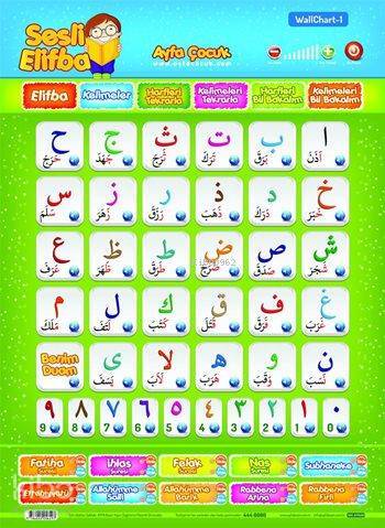 Sesli Elifba (Ayfa-201, Sesli); Wallchart - 1 - 1